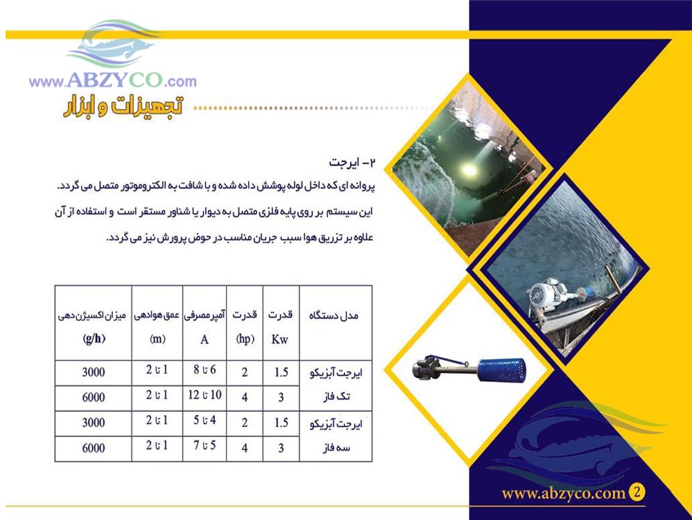 دستگاه هواده در استخر پیش ساخته پرورش ماهی