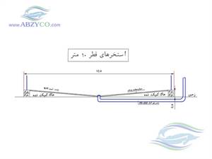 قبل از نصب استخر باید زیر سازی متناسب با ابعاد استخر بر روی سطح زمین، زیرسازی و نصب لوله ی خروجی و کانال خروجی طبق نقشه توسط کارفرما انجام گیرد